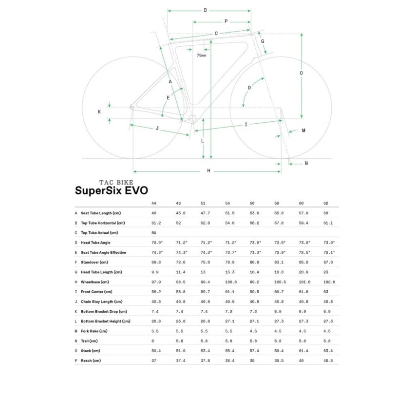 Cannondale SuperSix EVO จักรยานทางเรียบสำหรับการขี่ที่รวดเร็วและมีประสิทธิภาพ